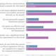 Image for article titled If men had put women on their boards, we might not be arguing about quotas